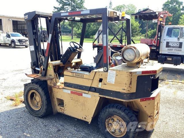 CAT V80F Other