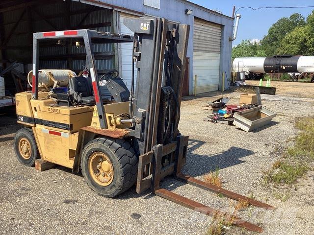 CAT V80F Other
