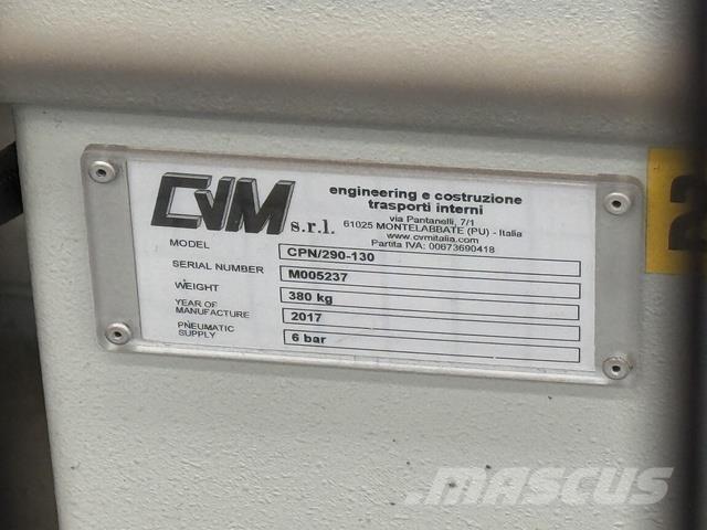  CVM Horizon Other