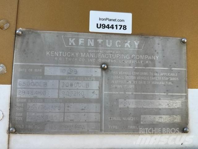  Kentucky Box Trailers