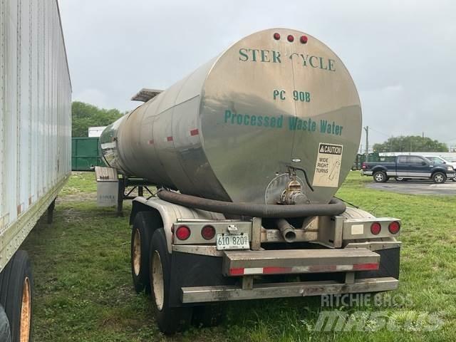 Polar SRJ3 Tanker trailers
