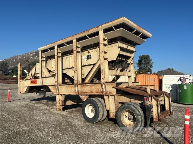 Trio TF5224 Scalping grids