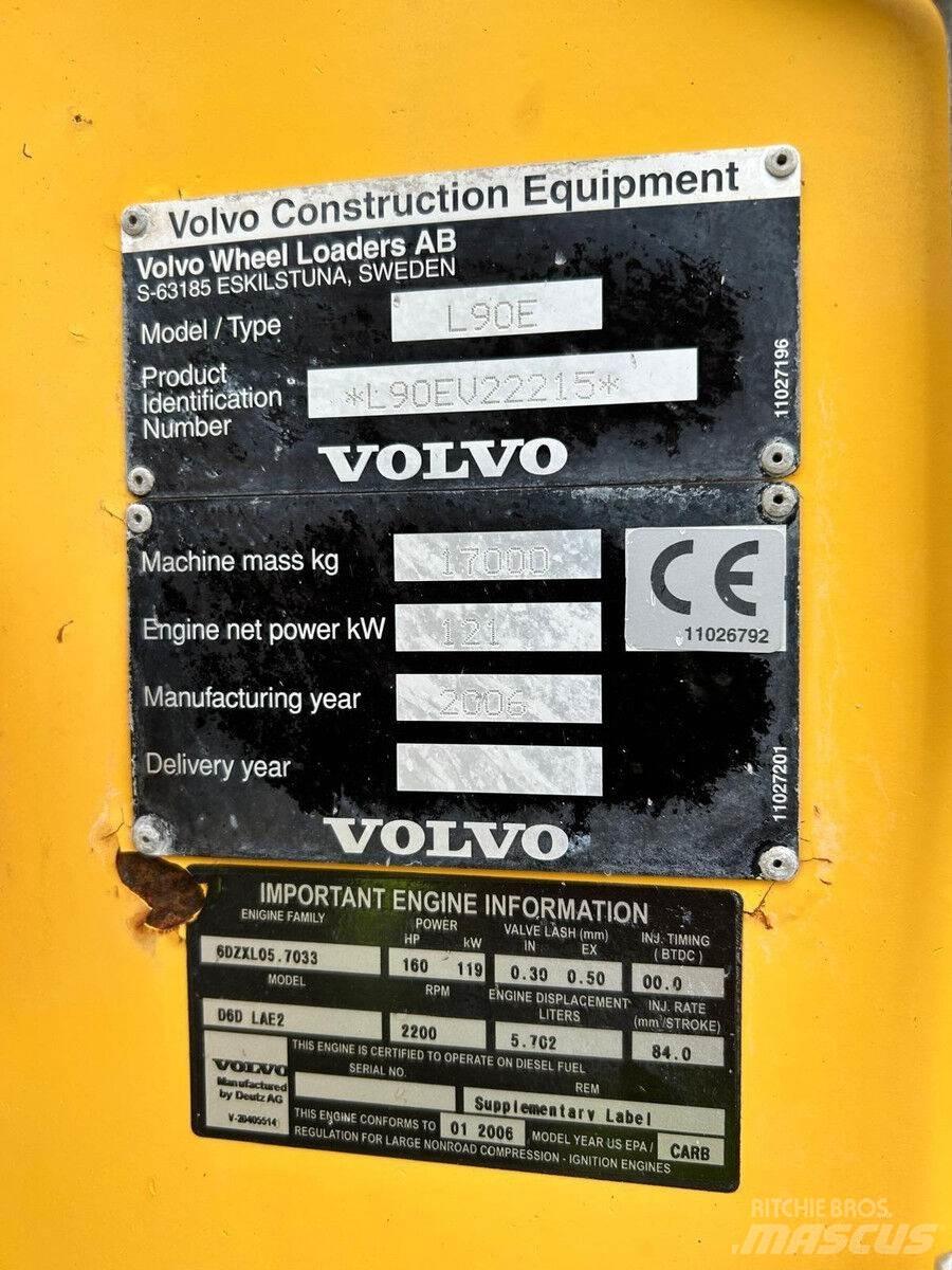 Volvo L90E Crawler excavators