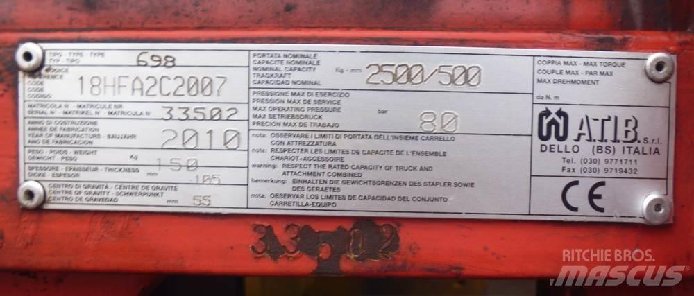  A.T.I.B.srl 698 Others