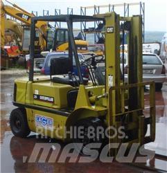 CAT GP20 Other