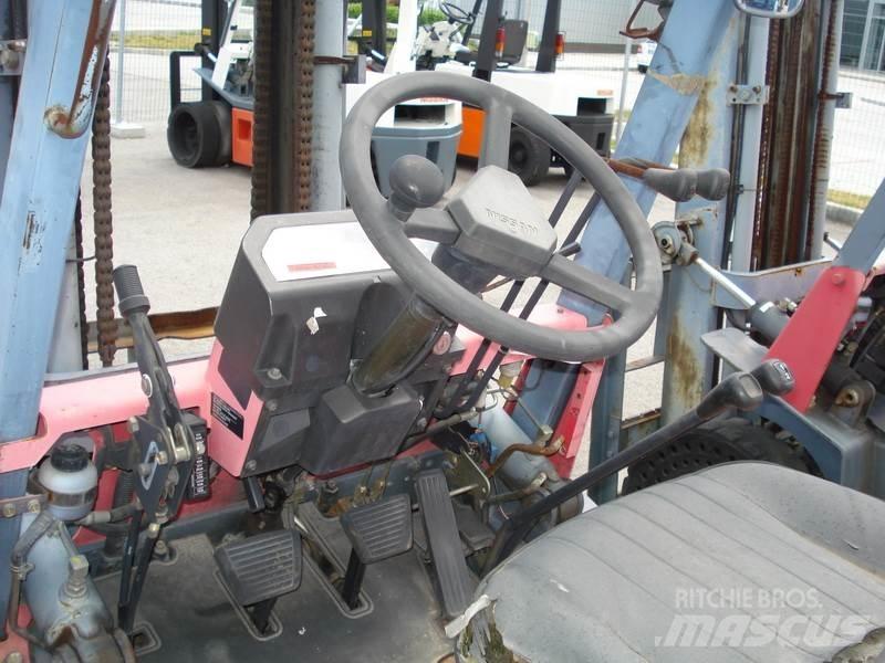 Nissan PJ02M20 Other
