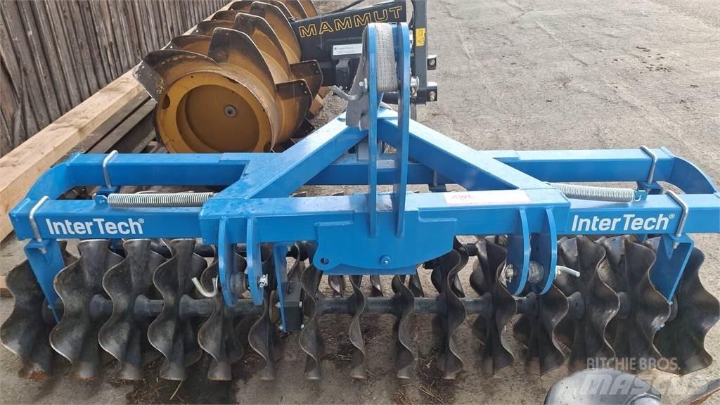  Stekro IT 250 Rollers