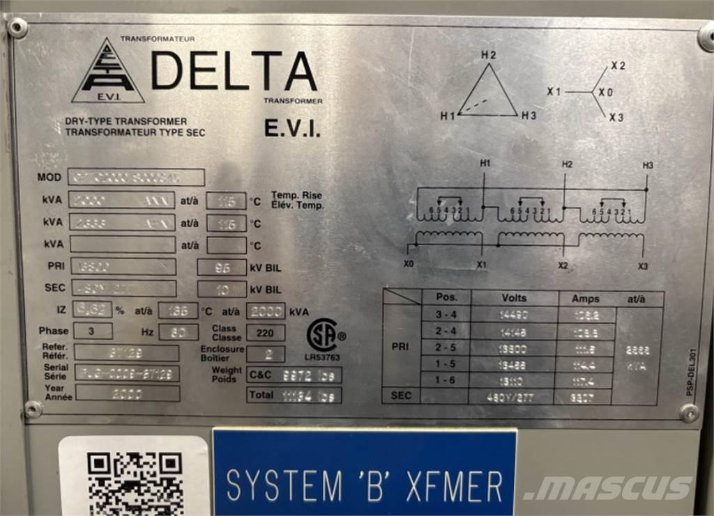 Delta CPTC2000 Other