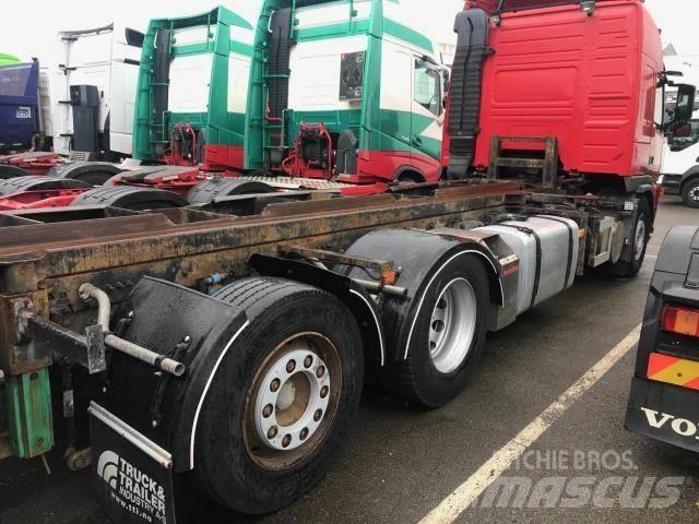 Volvo FM Radiators