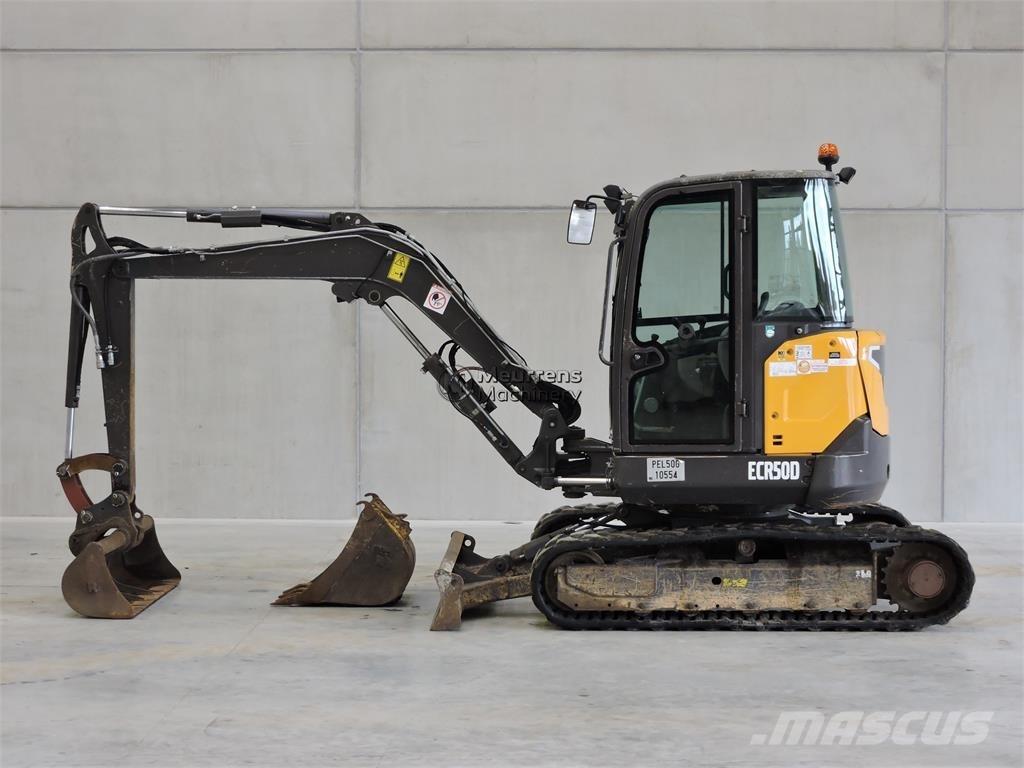 Volvo ECR50D Other