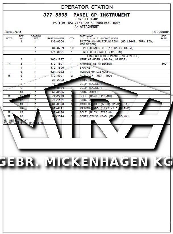 CAT 926 M/ Display Electronics