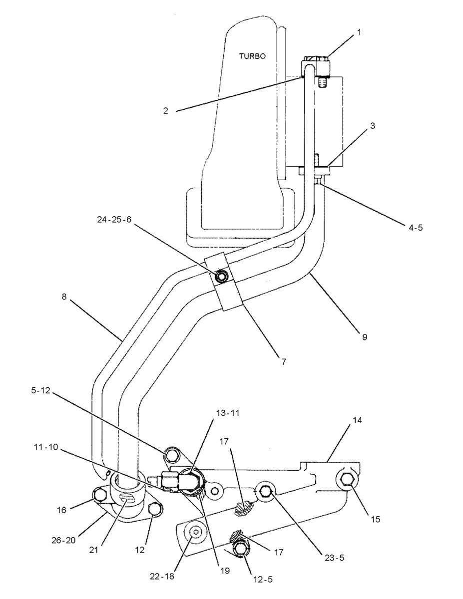 CAT  Other components