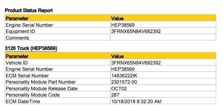CAT 3126 Electronics