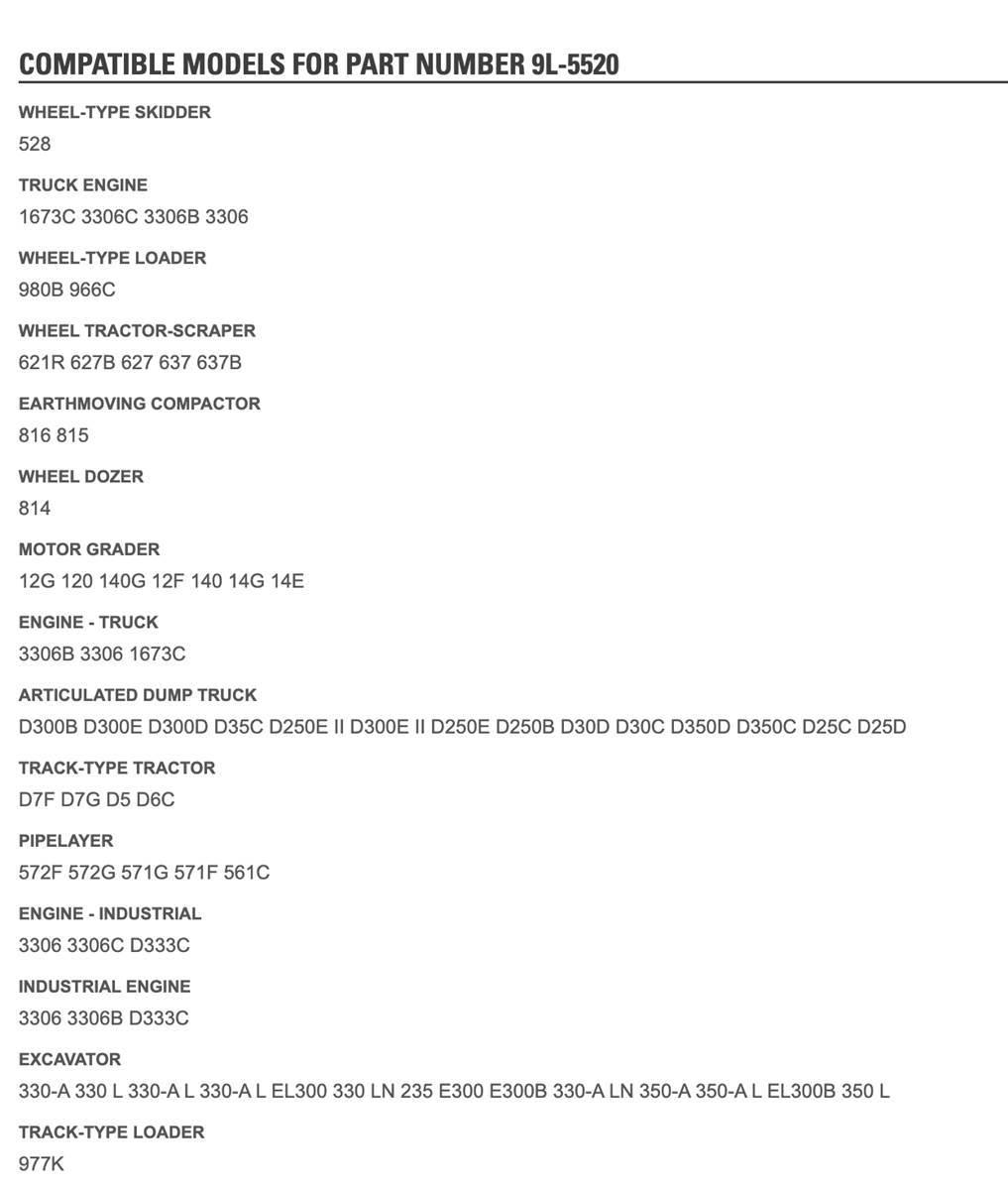 CAT 3306 Other components