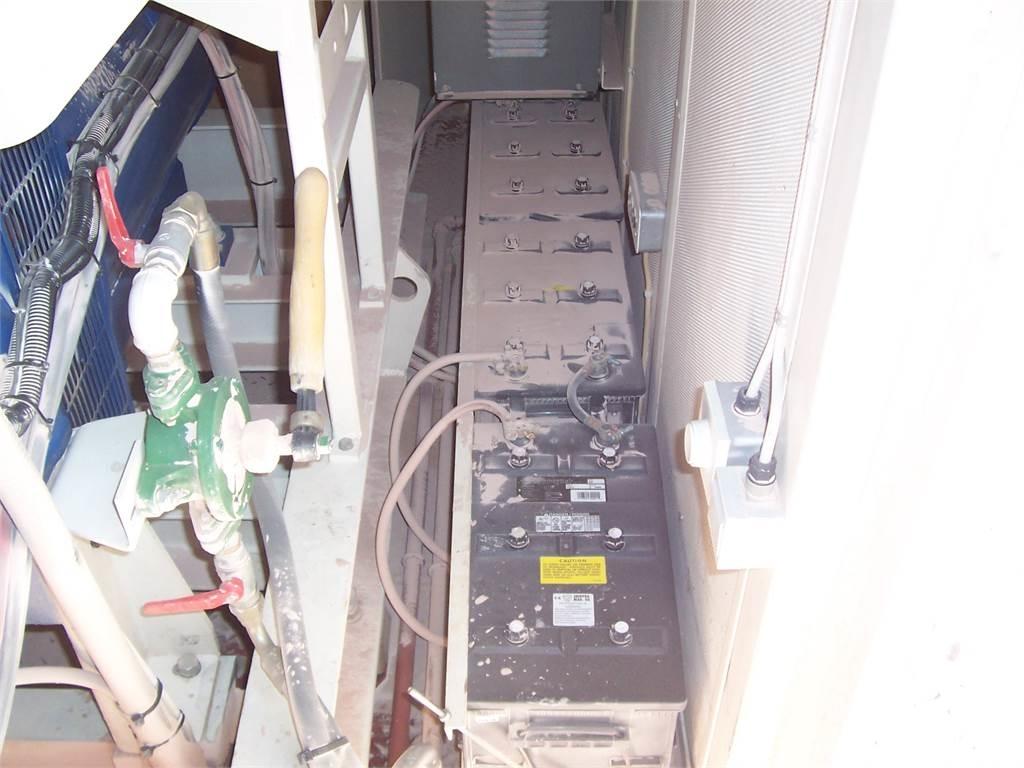 GMC 600kw Other Generators