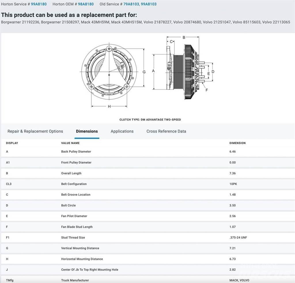 Mack MP7 Other components