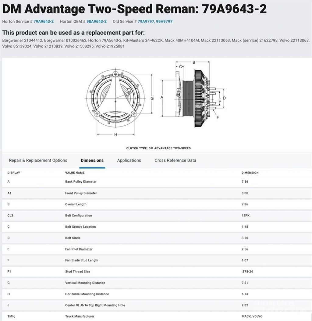 Mack MP7 Other components