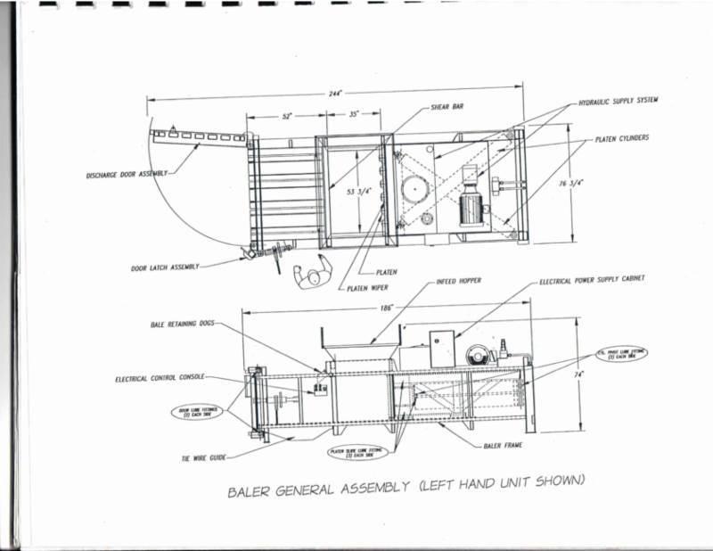 SSI 7X Industrial balers