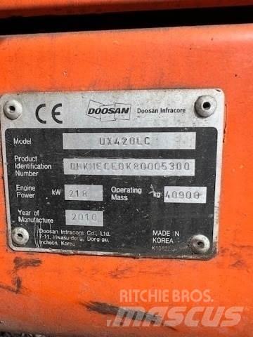 Doosan DX420LC Crawler excavators