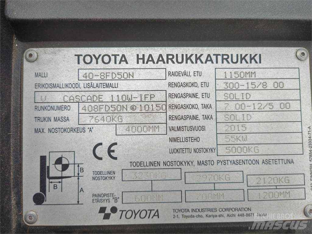 Toyota 40-8FD50N Diesel trucks