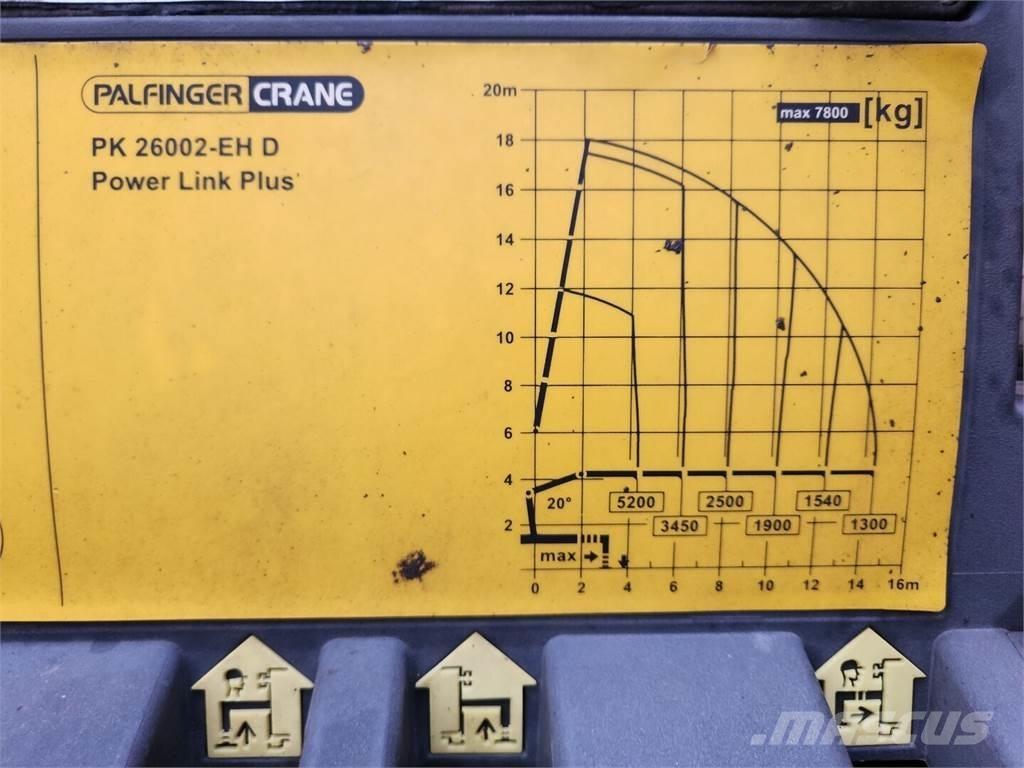 Volvo FMX 6x2 Truck mounted cranes