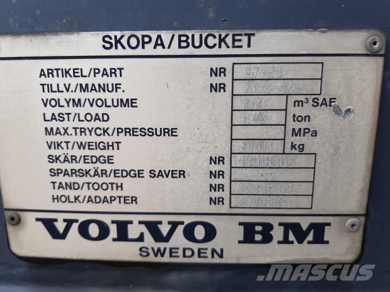  TANDSKOPA STORA BM 200 Other components