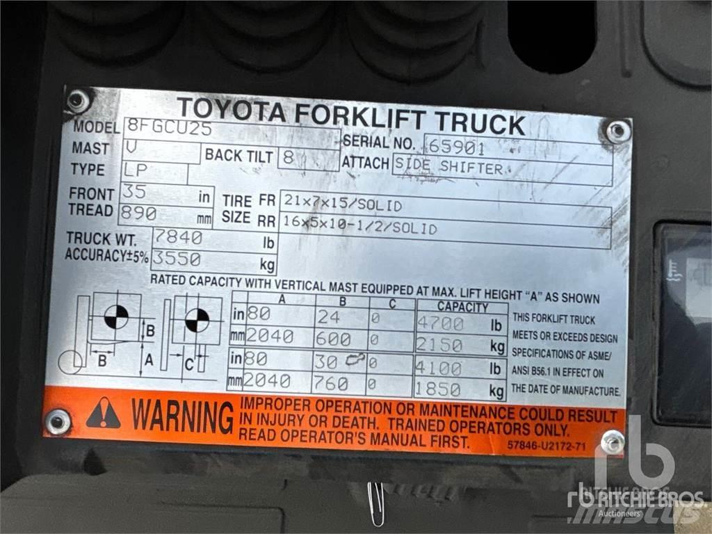 Toyota 8FGCU25 Diesel trucks