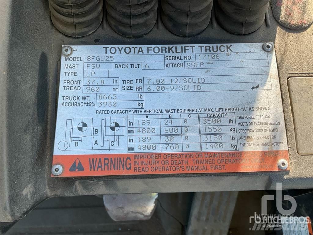 Toyota 8FGU25 Diesel trucks