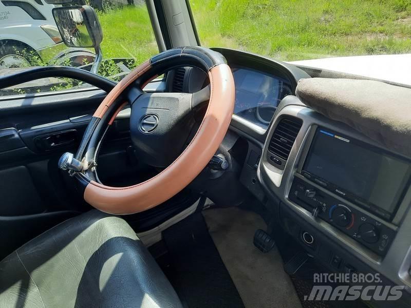 Hino 268 Box trucks