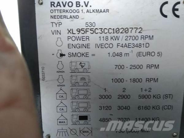 Ravo 530 CD Sweepers