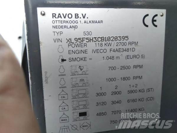 Ravo 530STH Sweepers