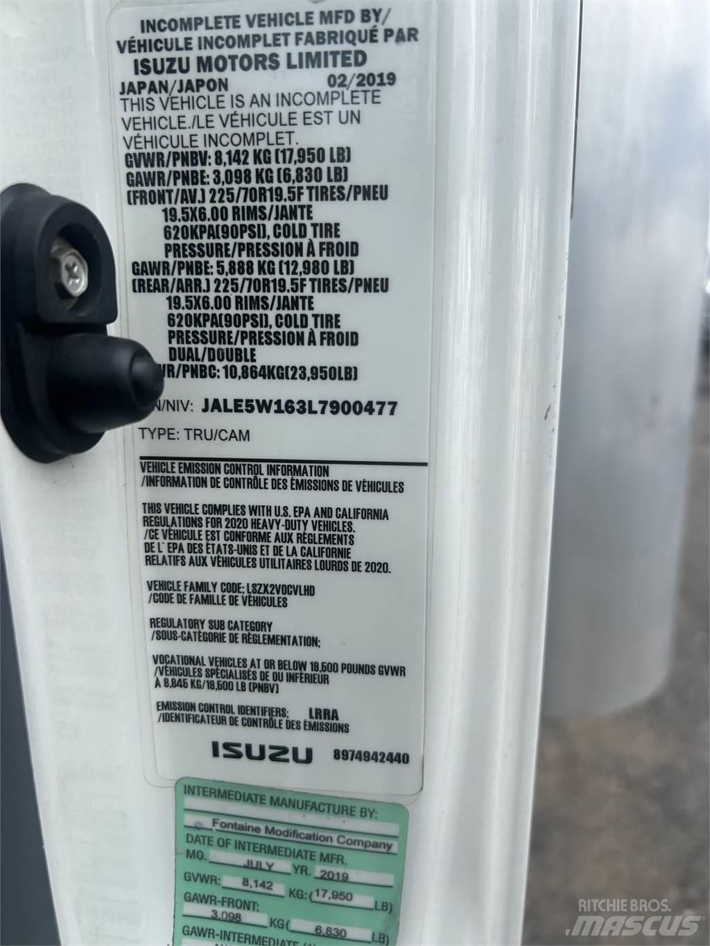 Isuzu NQR Box trucks