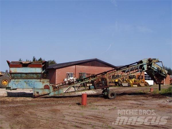 PowerScreen  Screeners