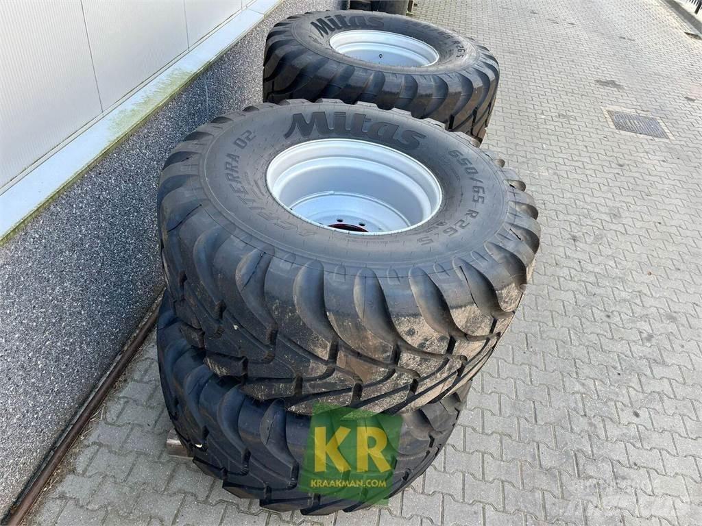  Overige wielen Tyres, wheels and rims