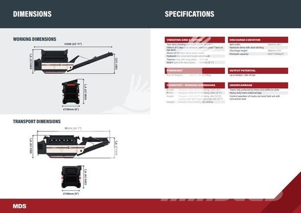 MDS M300 Screeners