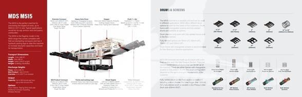MDS M515 Screeners