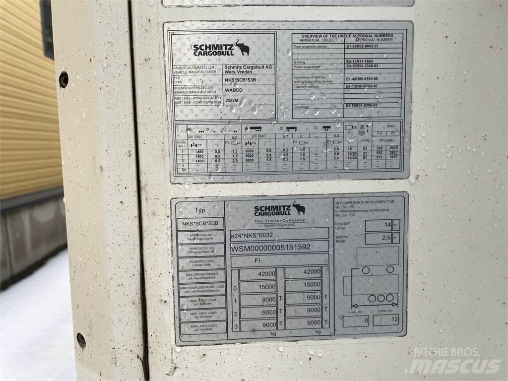 Schmitz PPV Temperature controlled semi-trailers