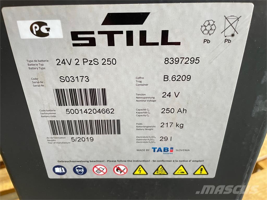  24 Volt I 2PzS 250 Other